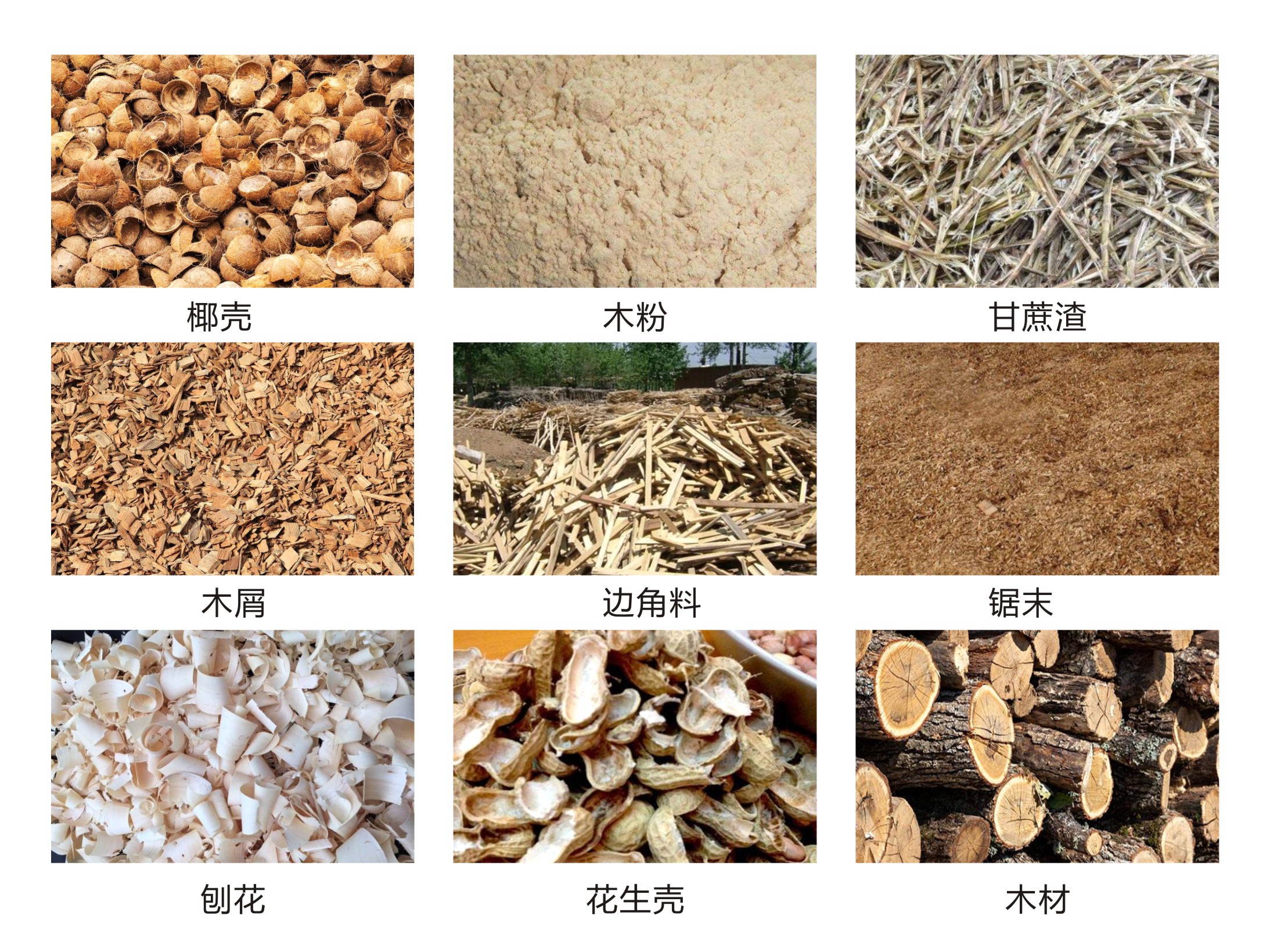 機制木炭機生產(chǎn)線物料